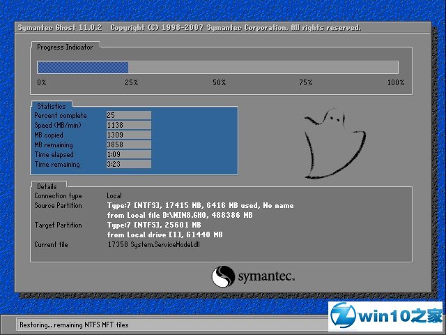  Թ˾ Ghost Win10 64λ  v2019.04