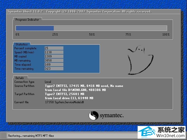  Թ˾ Ghost Win10 64λ  v2019.05