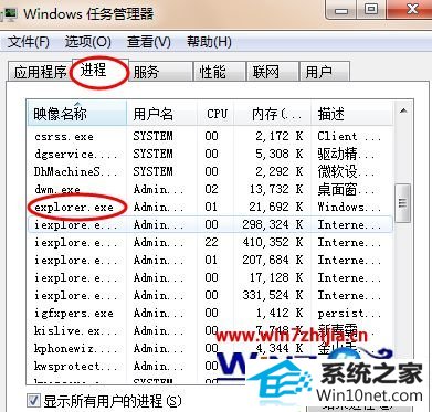 win10系统鼠标点击桌面图标没反应的图文步骤