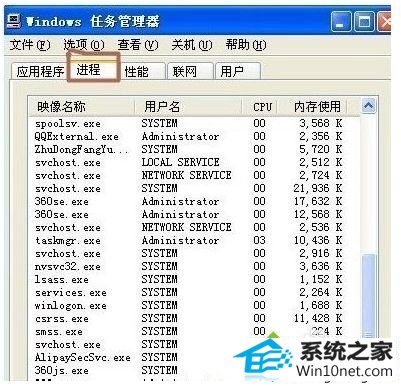 win10系统联想笔记本电脑桌面鼠标箭头没反应的图文步骤