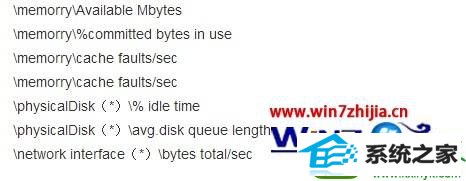 win10ϵͳܼ¶ȡڴռбȲ˵Ľ