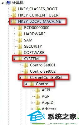 win10ϵͳʼǱʾchecking file system on cĽ